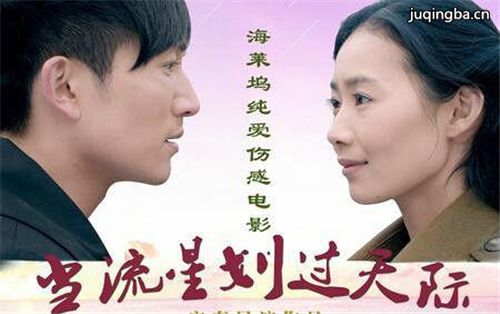 ��Ӱ�����ǻ�����ʾ������