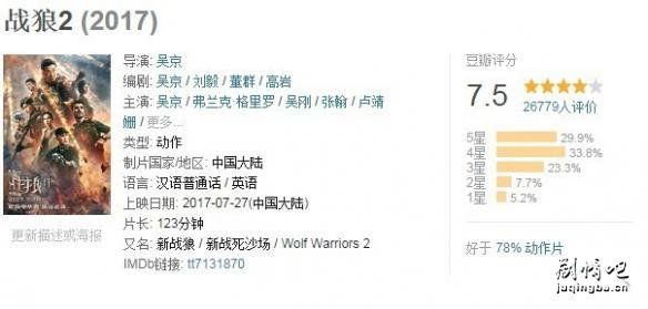 ��Ӱս��2�������