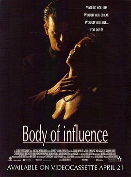 �����Ա�Ե Body of Influence�������