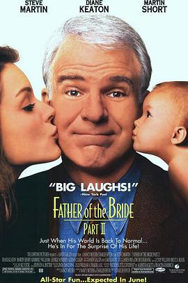 ����������֮��ϲ���� Father of the Bride Part II�������_��
