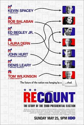 ѡƱ�粨 Recount�������