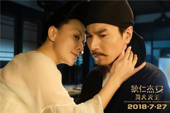 ���ʽ�֮�Ĵ������������