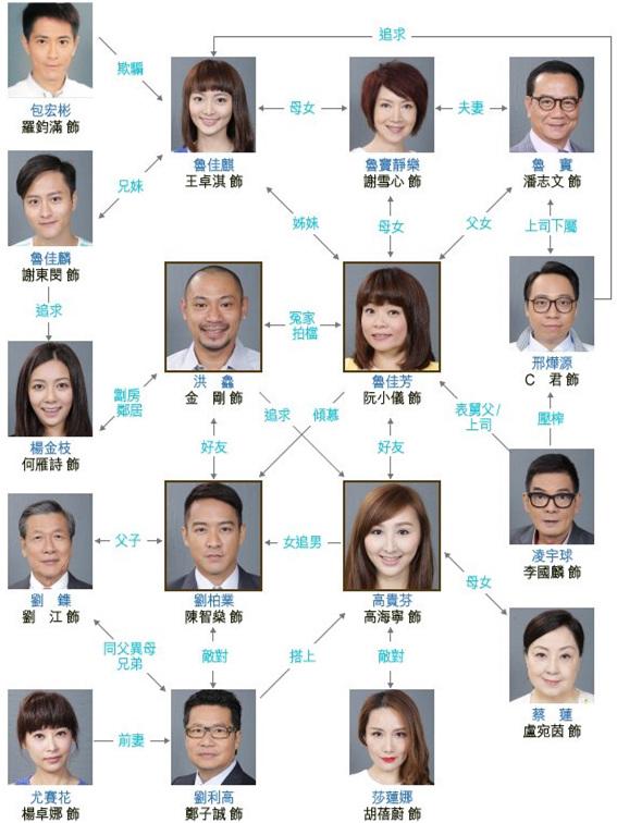 tvb����ʳ�����������(��21��)