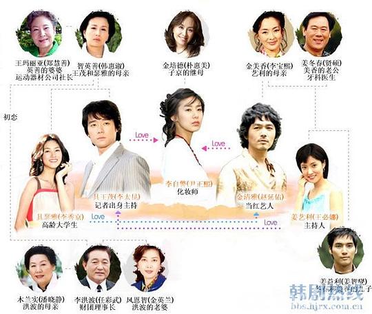 ���ںη��������