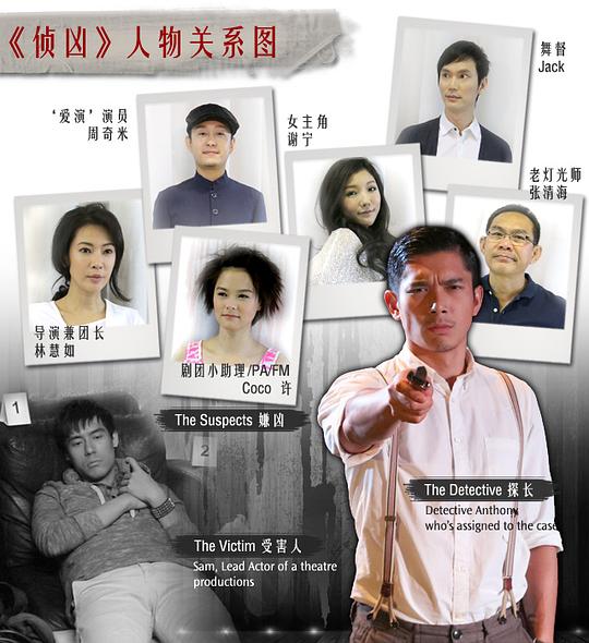 ���׾������