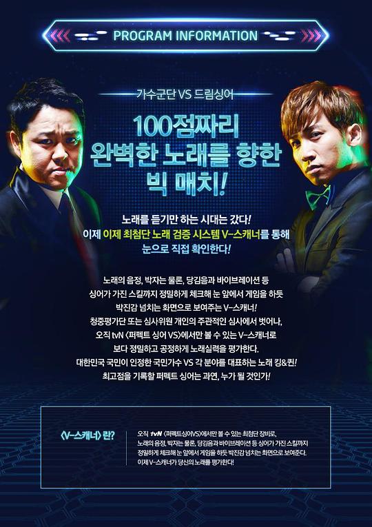 ��������VS�������