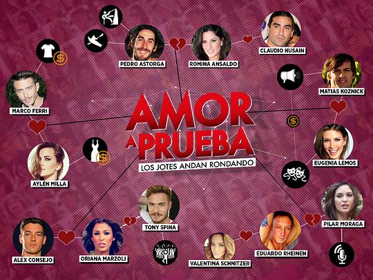 AmorapruebaRealityChileno�������