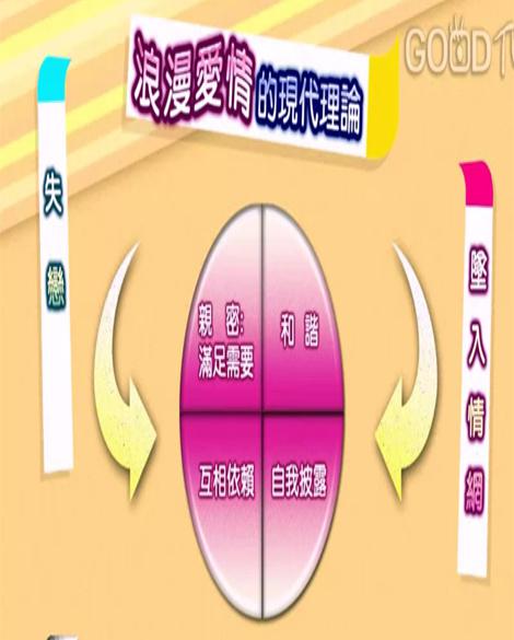 �Ҹ�ѧ��~��������������