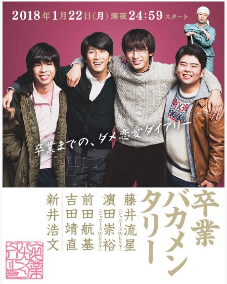 ��ҵ����ʵ���������