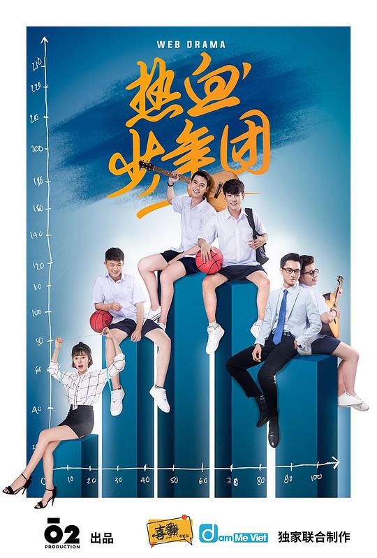 ��Ѫ�����ž������