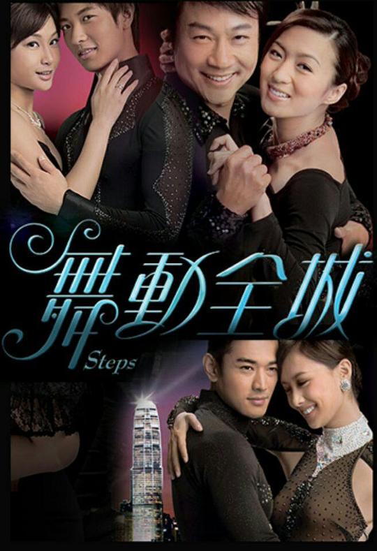 �趯ȫ�Ǿ������