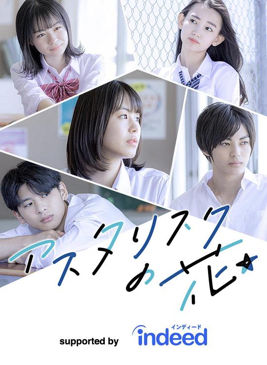 �������ꥹ���λ��������