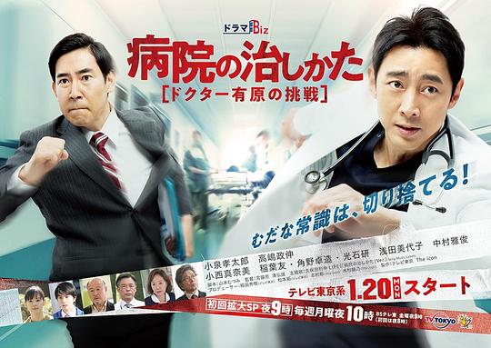 ҽԺ�����Ʒ�����Doctor��ԭ����ս���������